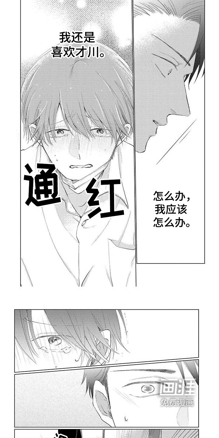 第12章：表情