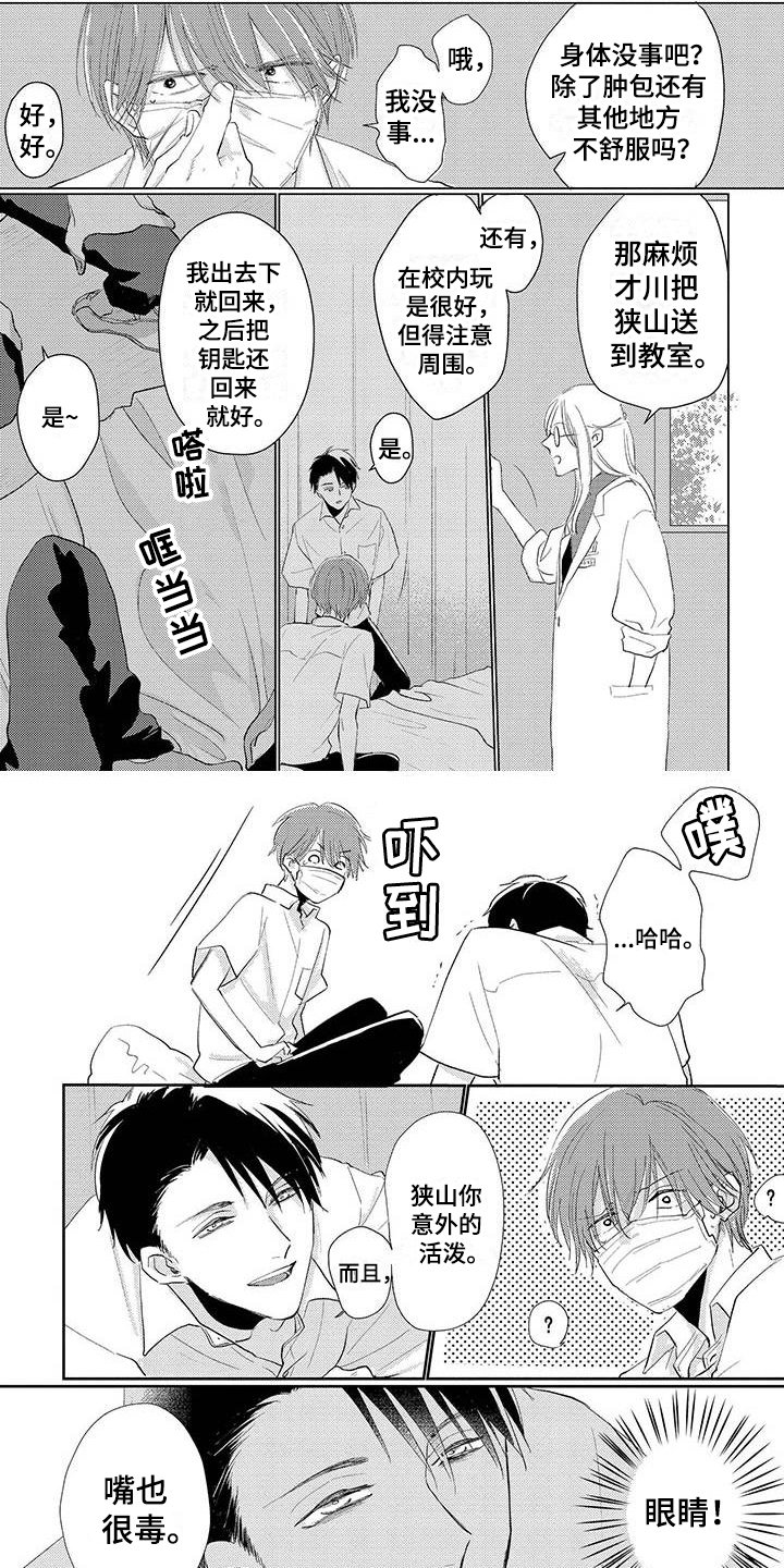 第2章：印象