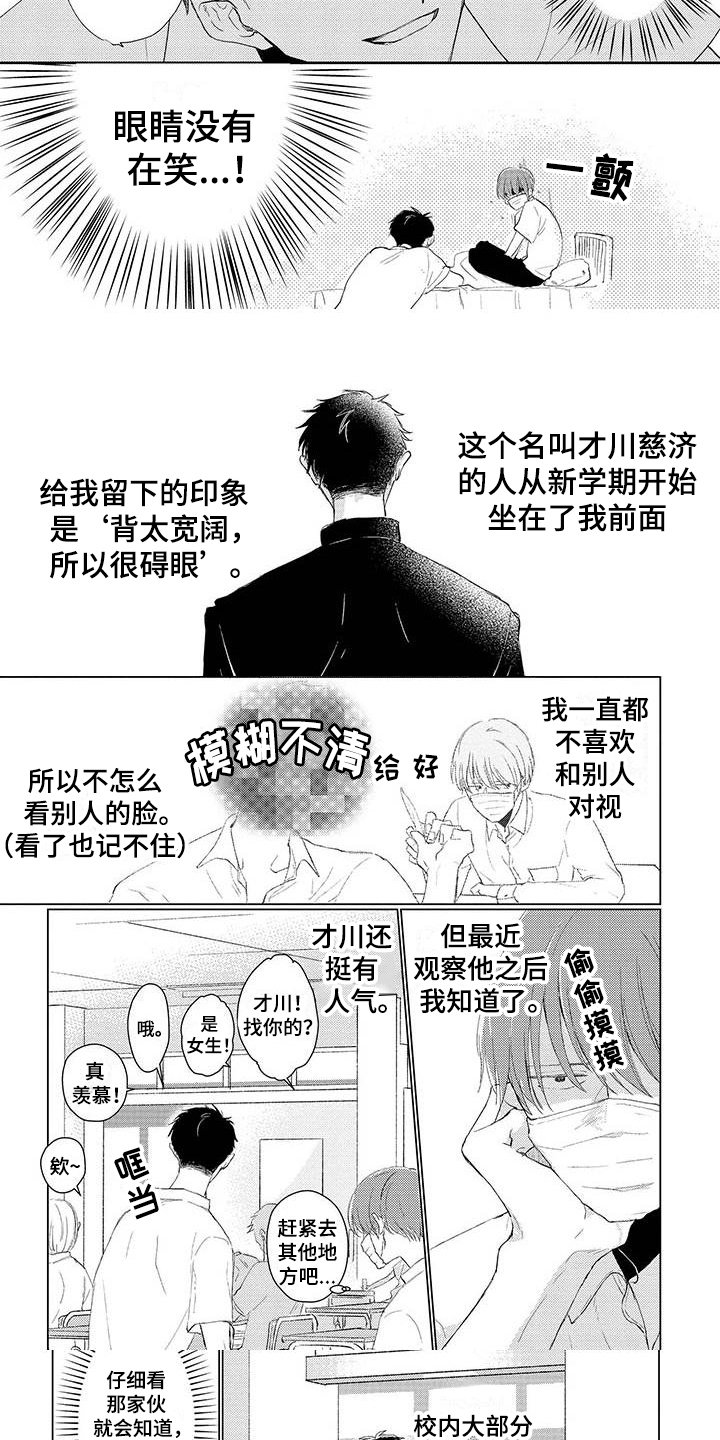 第2章：印象