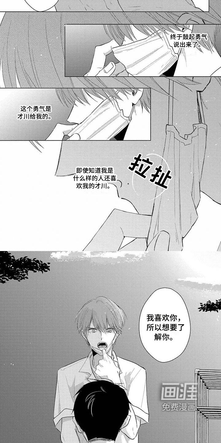 第29章：想了解