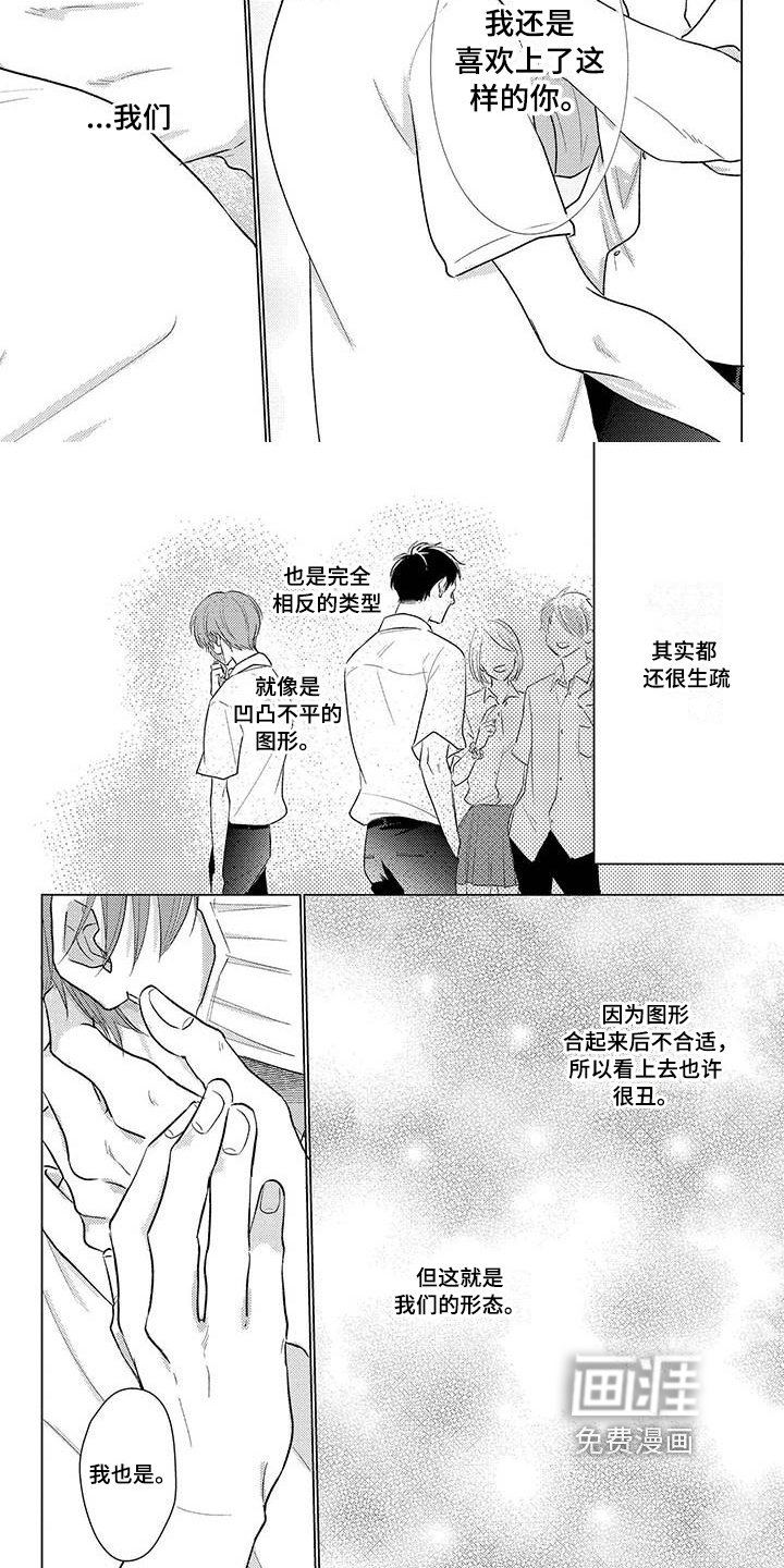 第36章：打扮