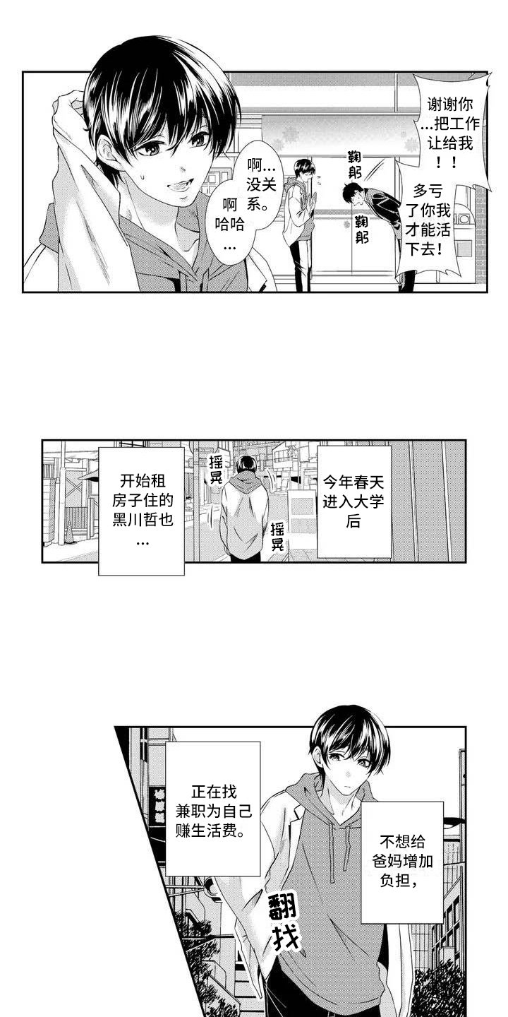 第1章：检查