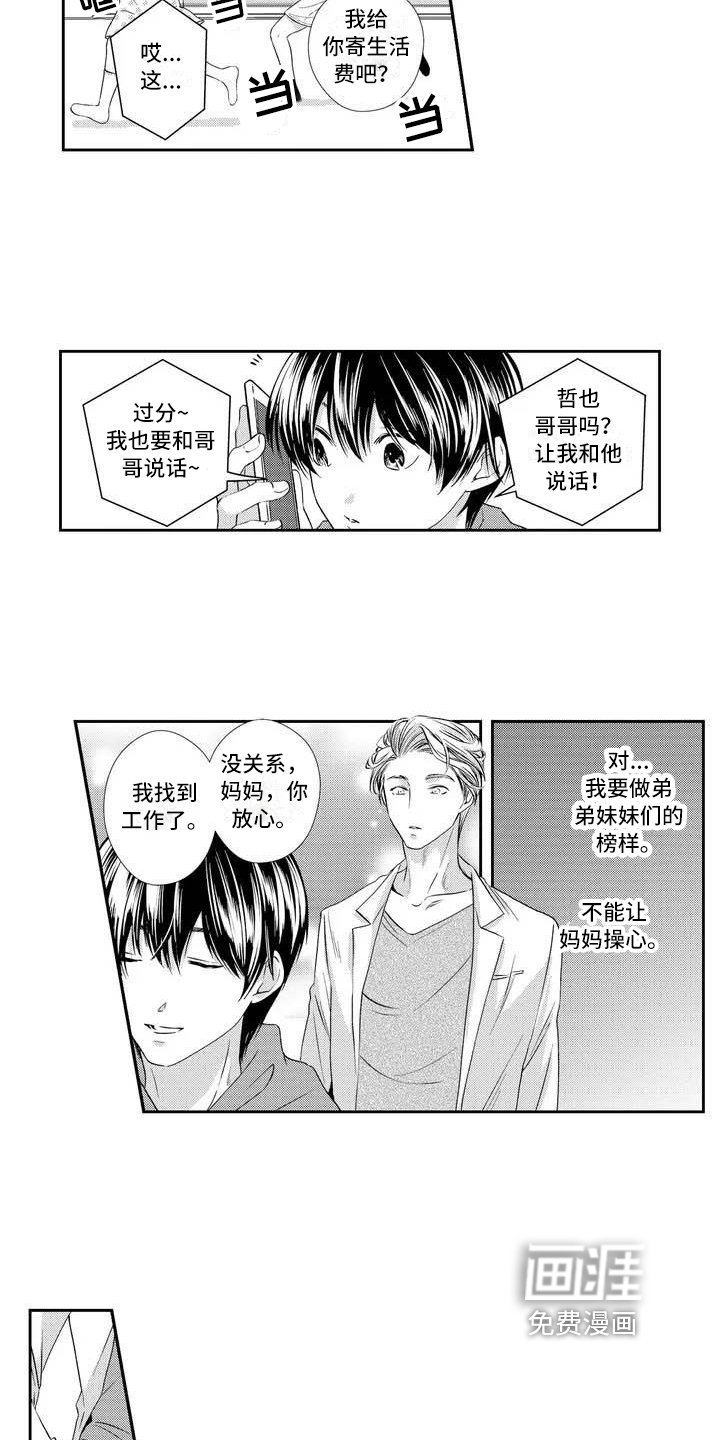 第4章：兼职