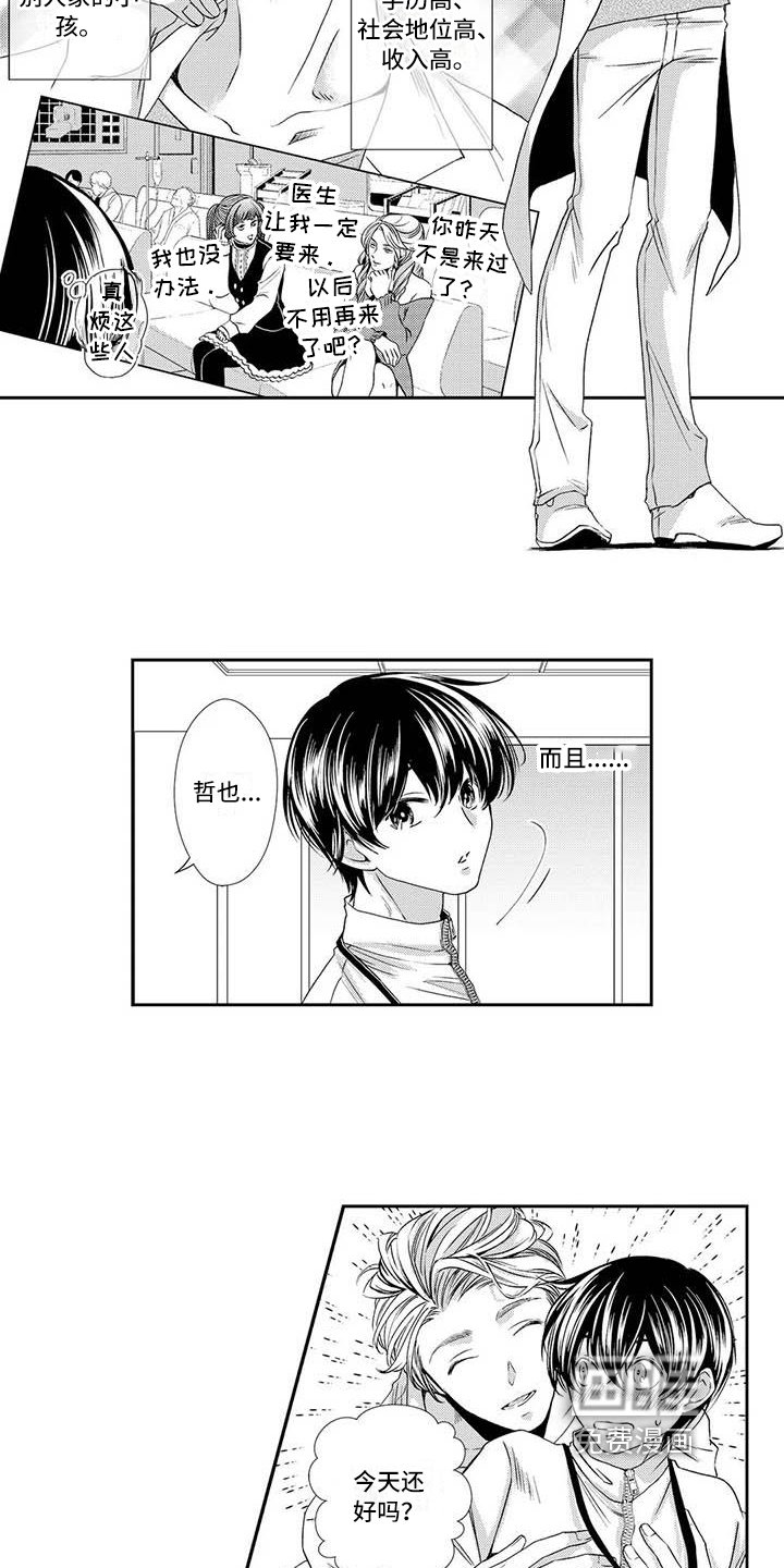 第6章：期待