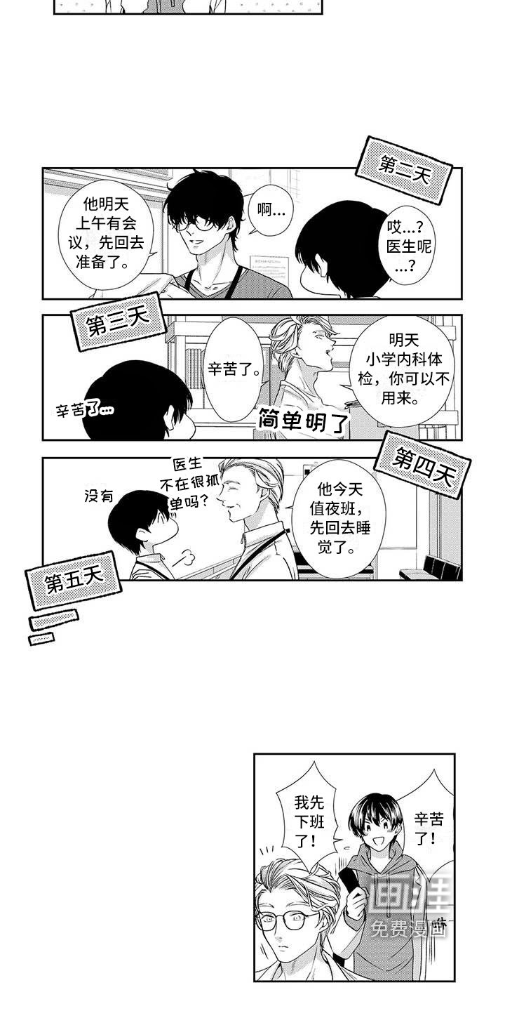 第6章：期待