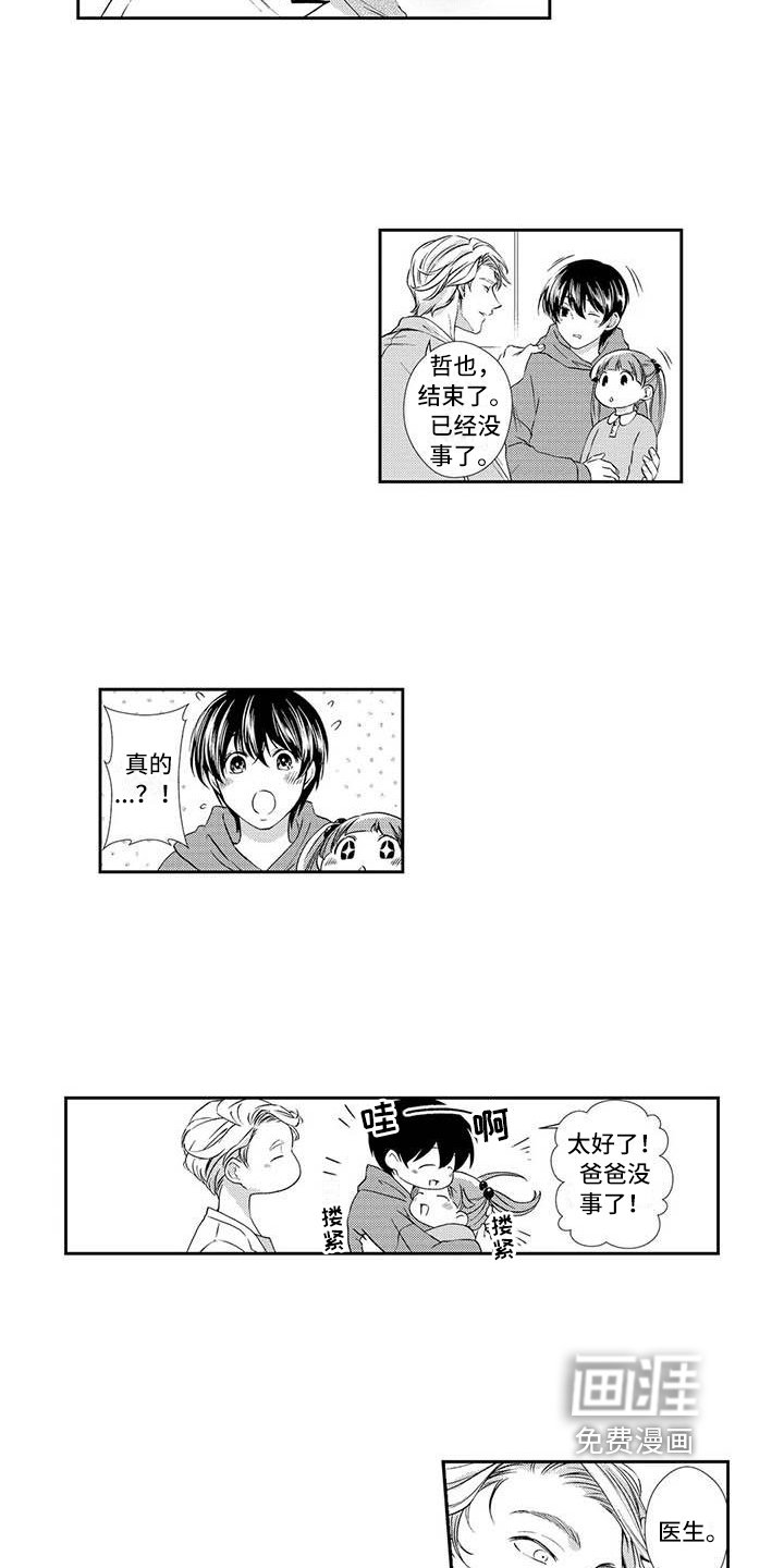 第8章：疲劳
