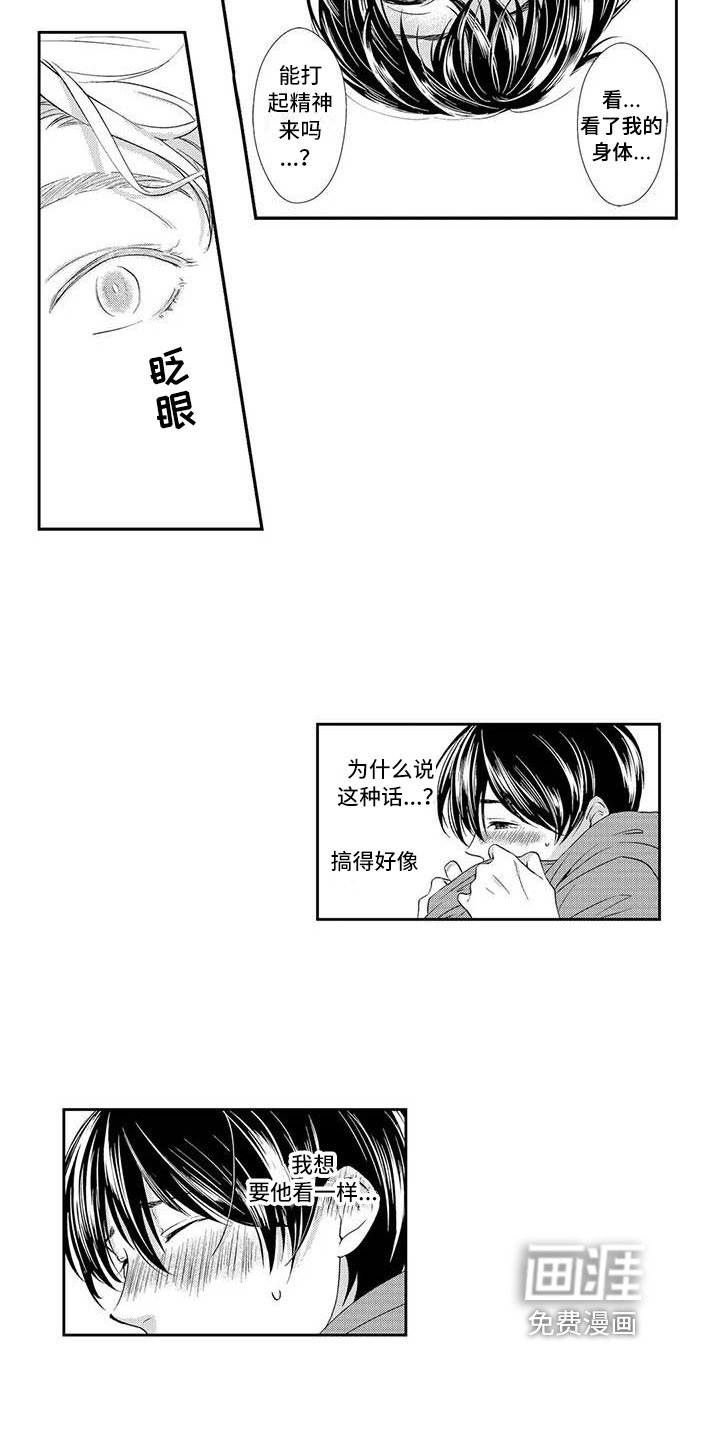 第8章：疲劳