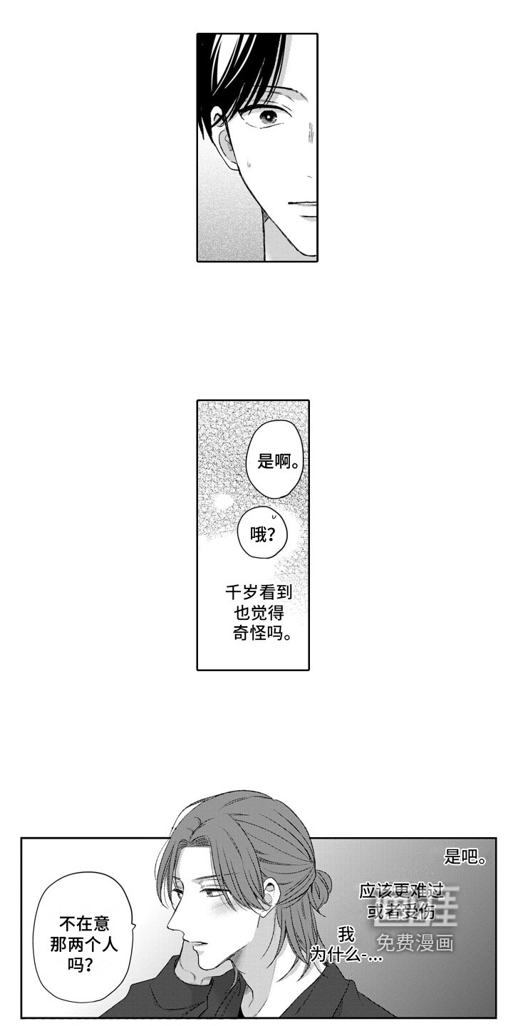 第21章：分量