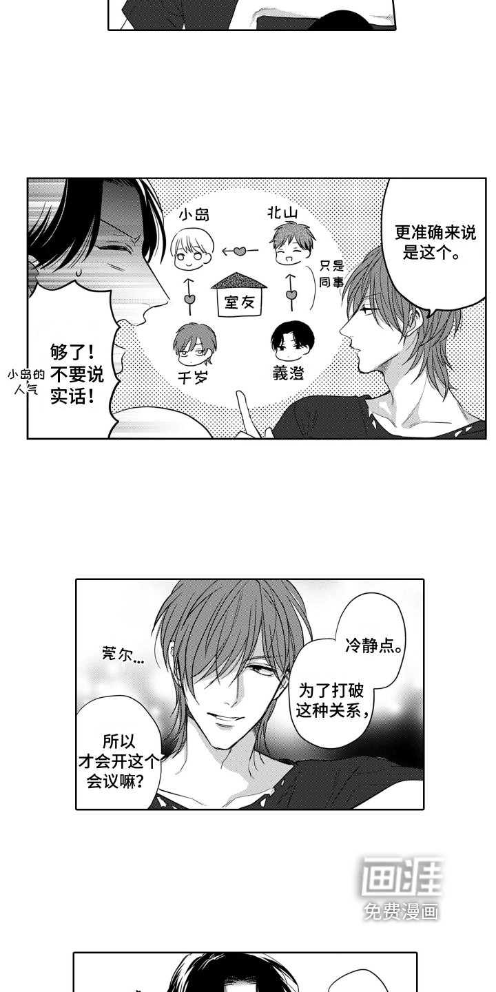 第5章：预演