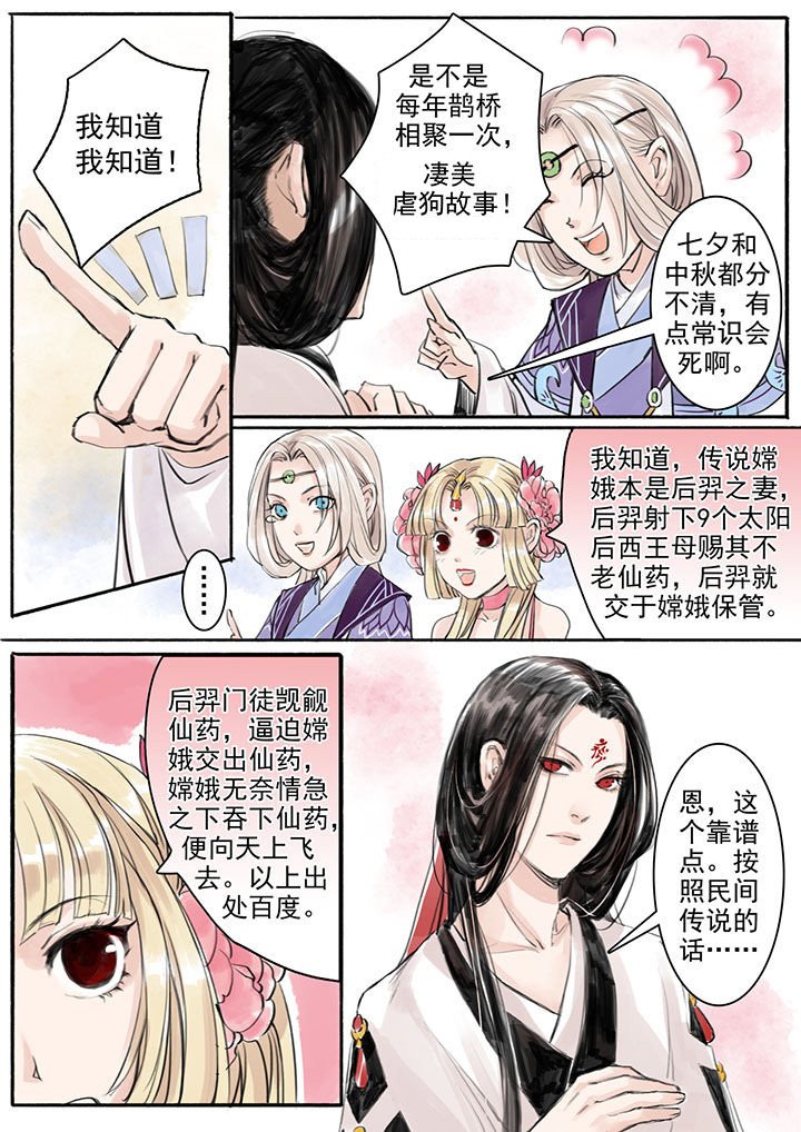 第13章：