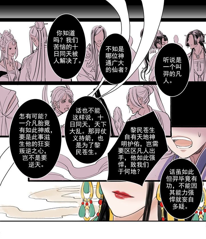 第14章：