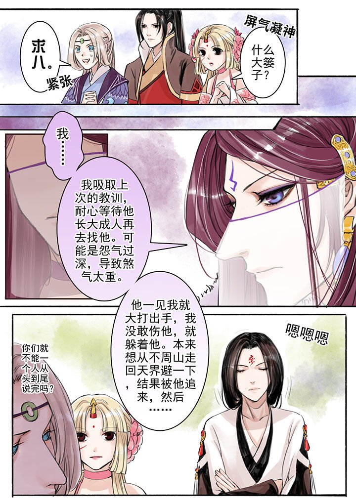 第15章：
