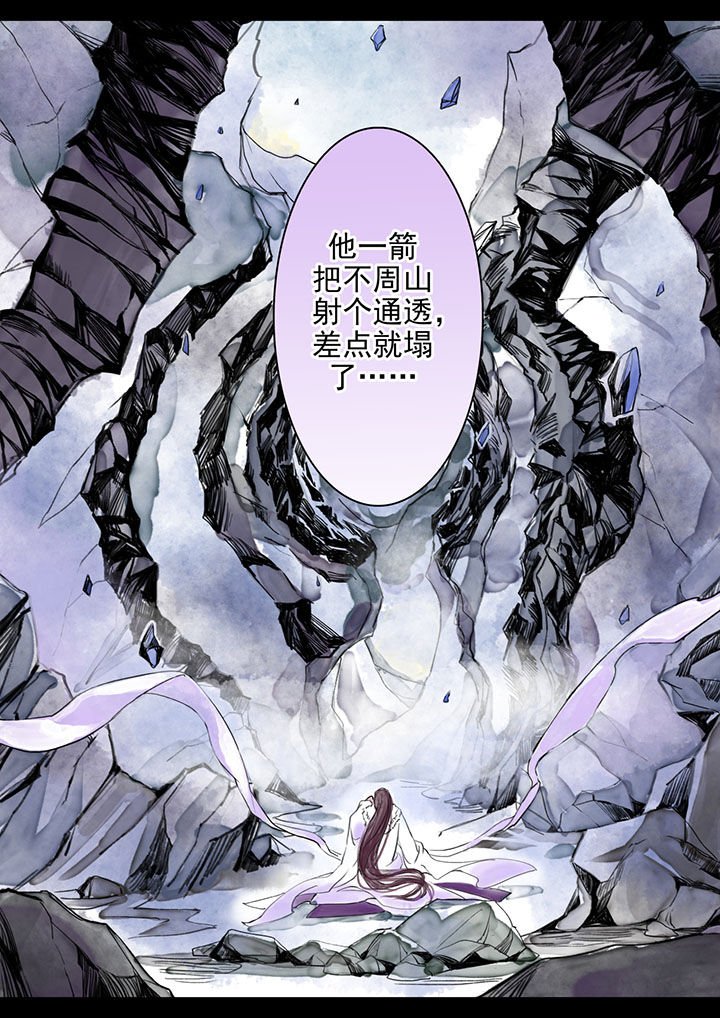 第15章：