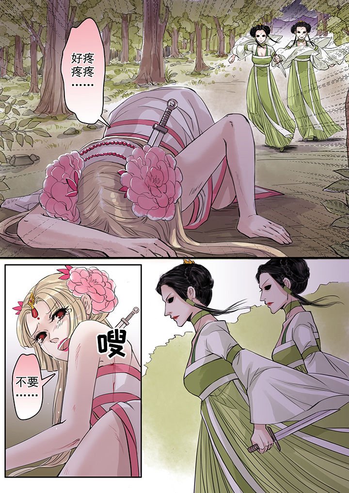 第58章：