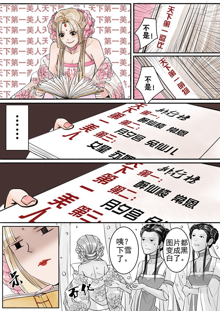 第7章：
