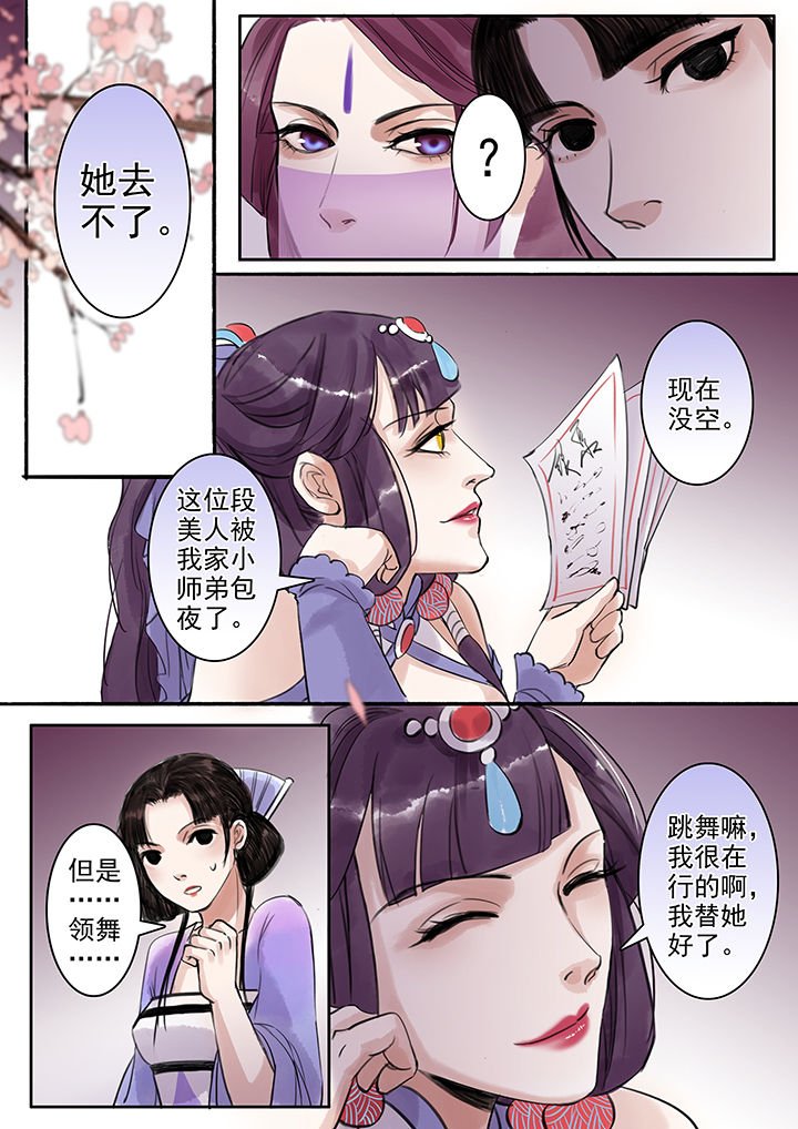 第79章：