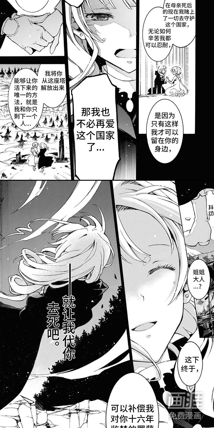 第6章：契约