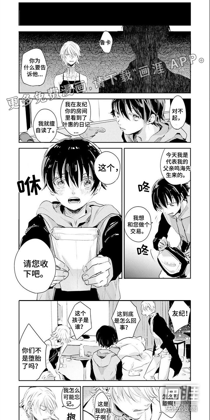 第14章： 孩子