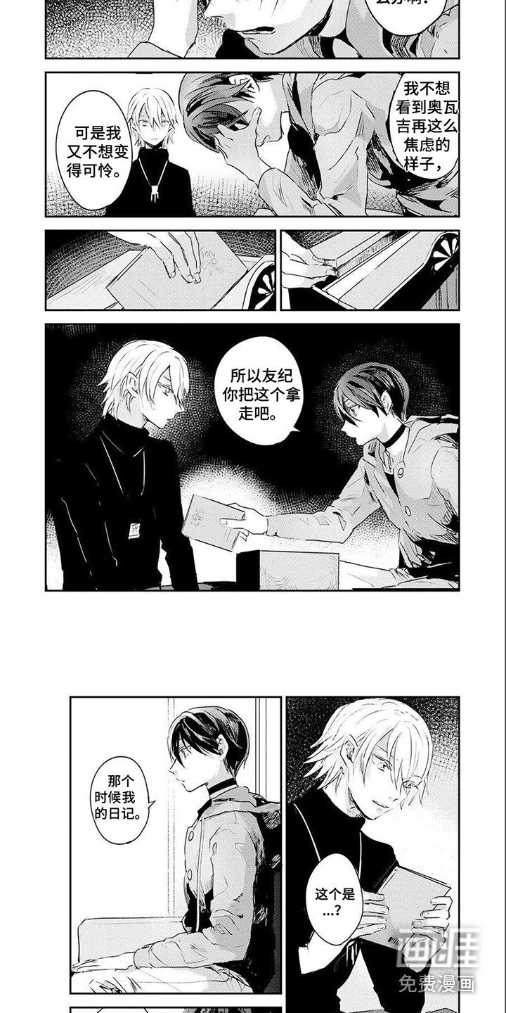 第5章：日记 