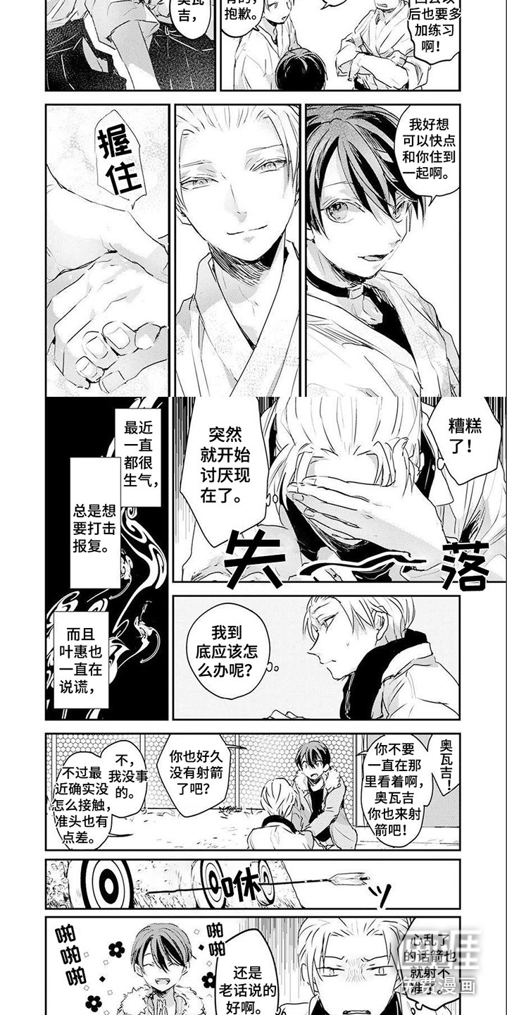 第8章：射箭