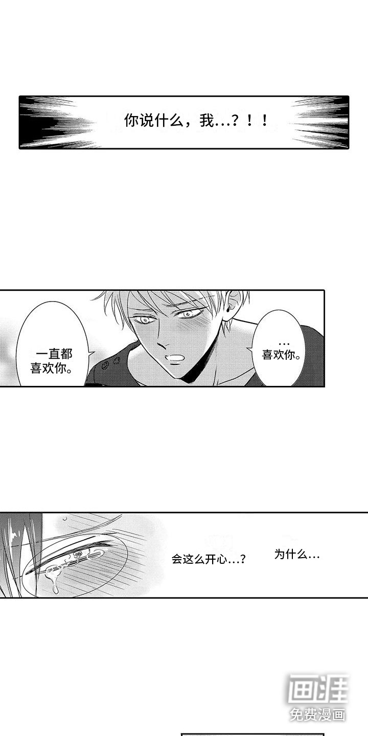 第21章：表白 