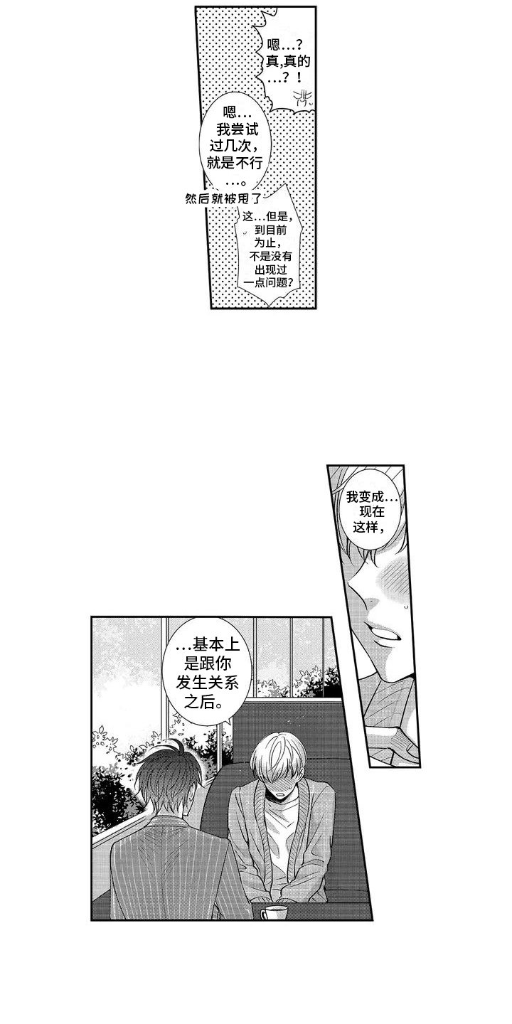 第3章：心跳加速 