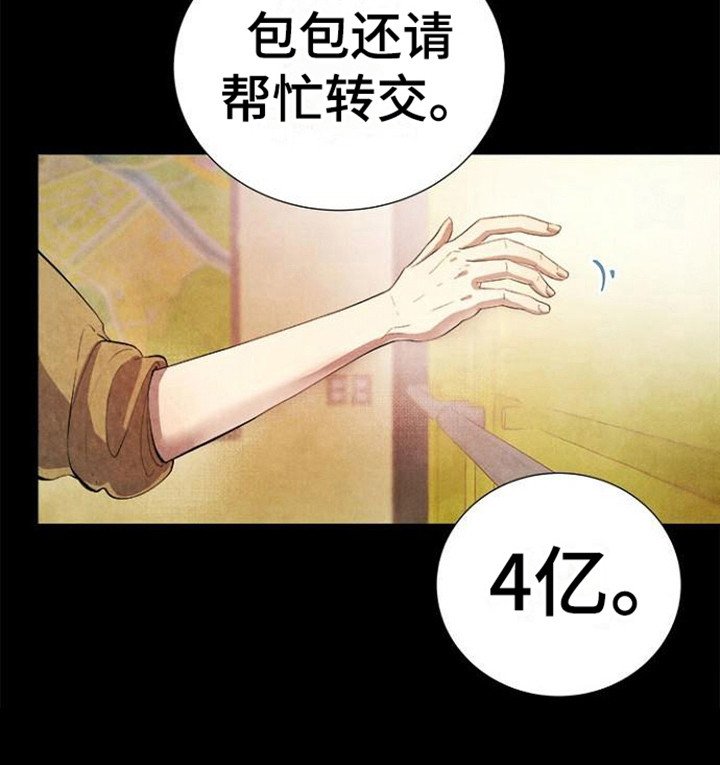 第12章：不动产