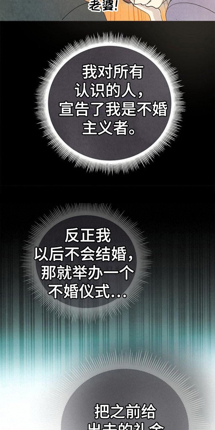 第3章：梦想之屋