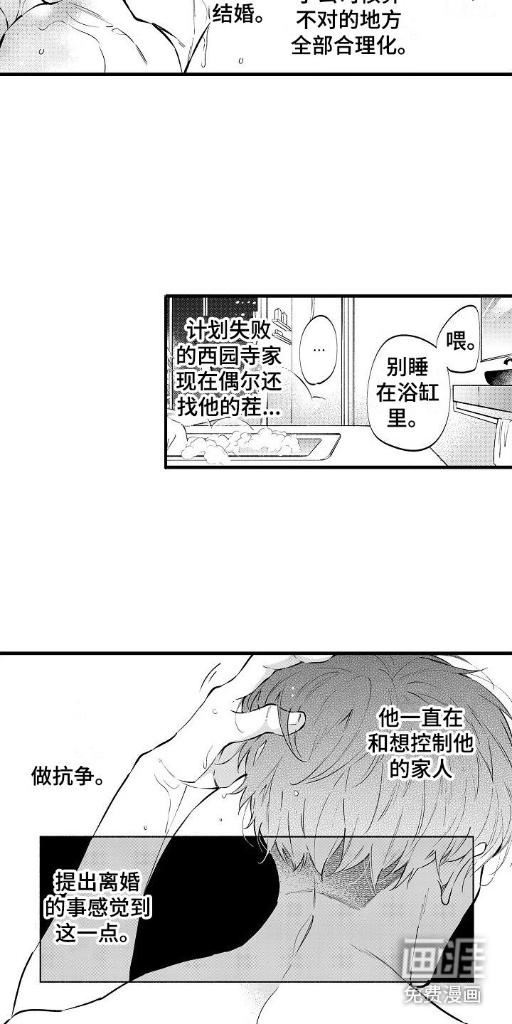 第12章：疲惫 