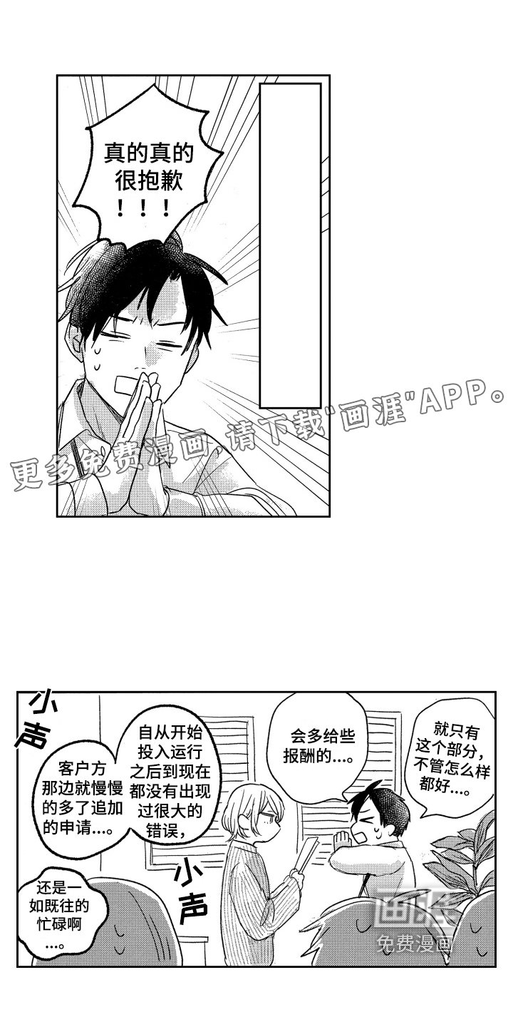 第13章：疲劳
