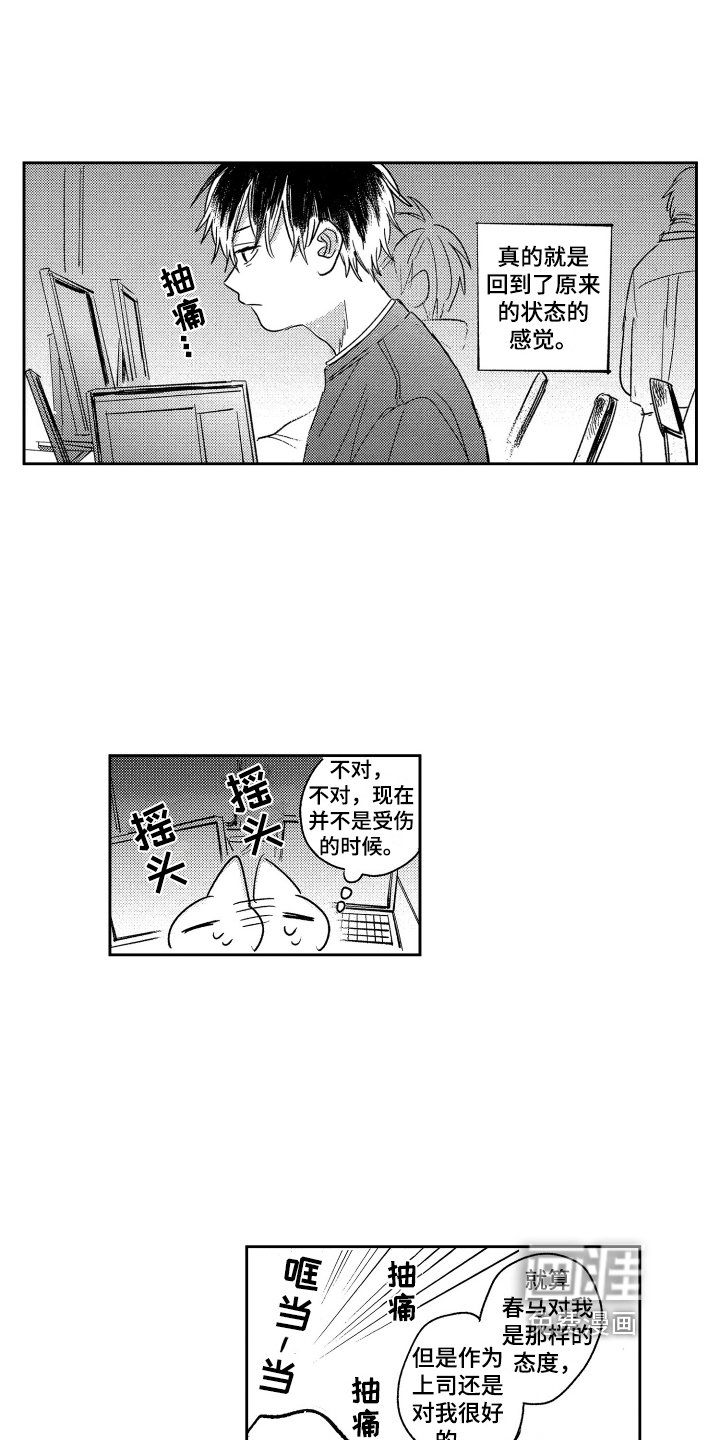 第13章：疲劳