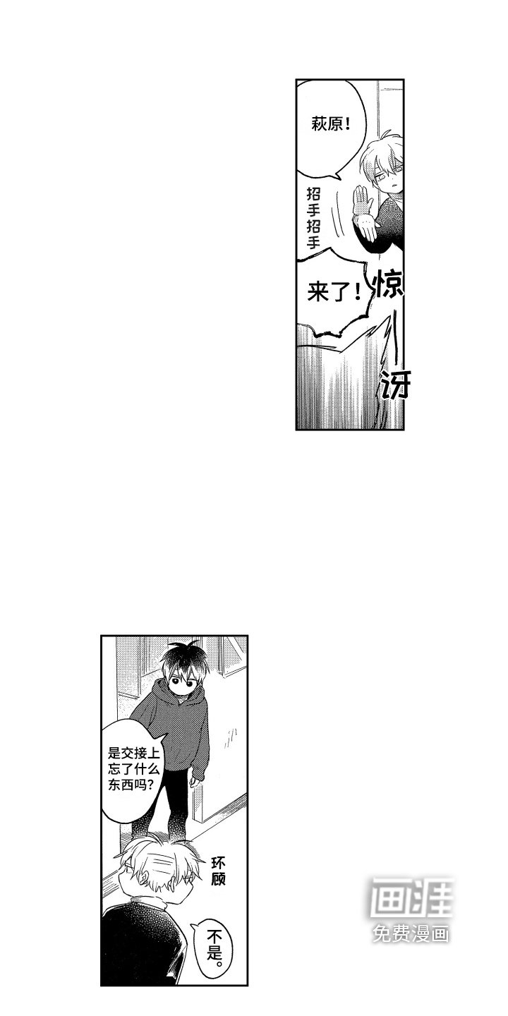 第15章：发型