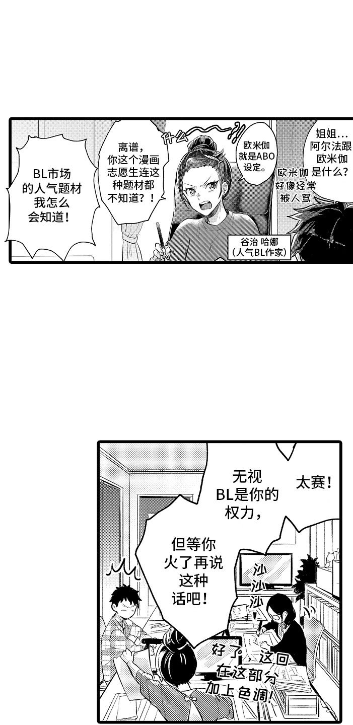 第1章：bl诅咒