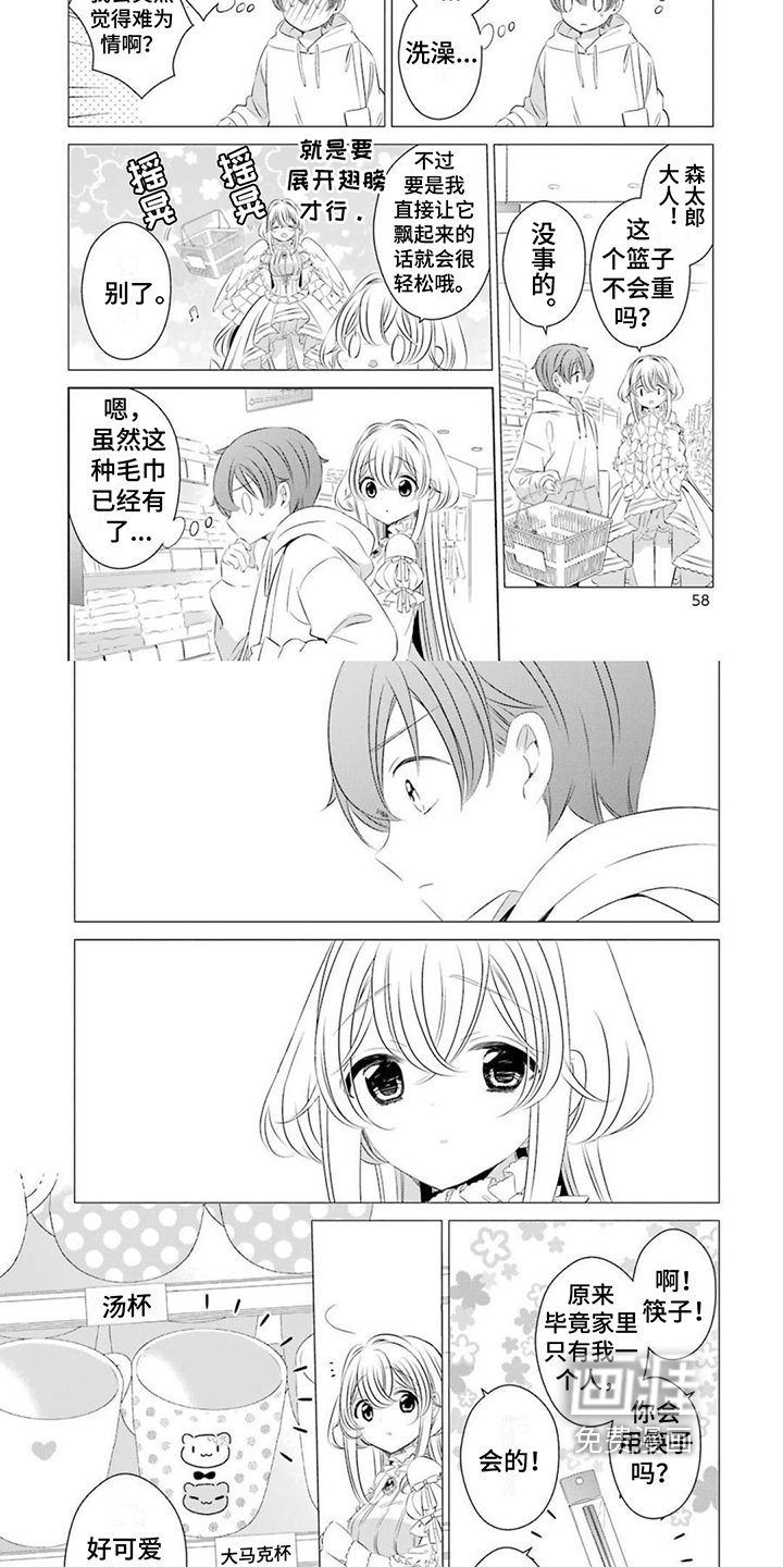 第7章：购物