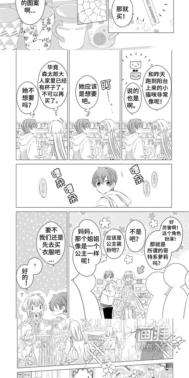 第7章：购物