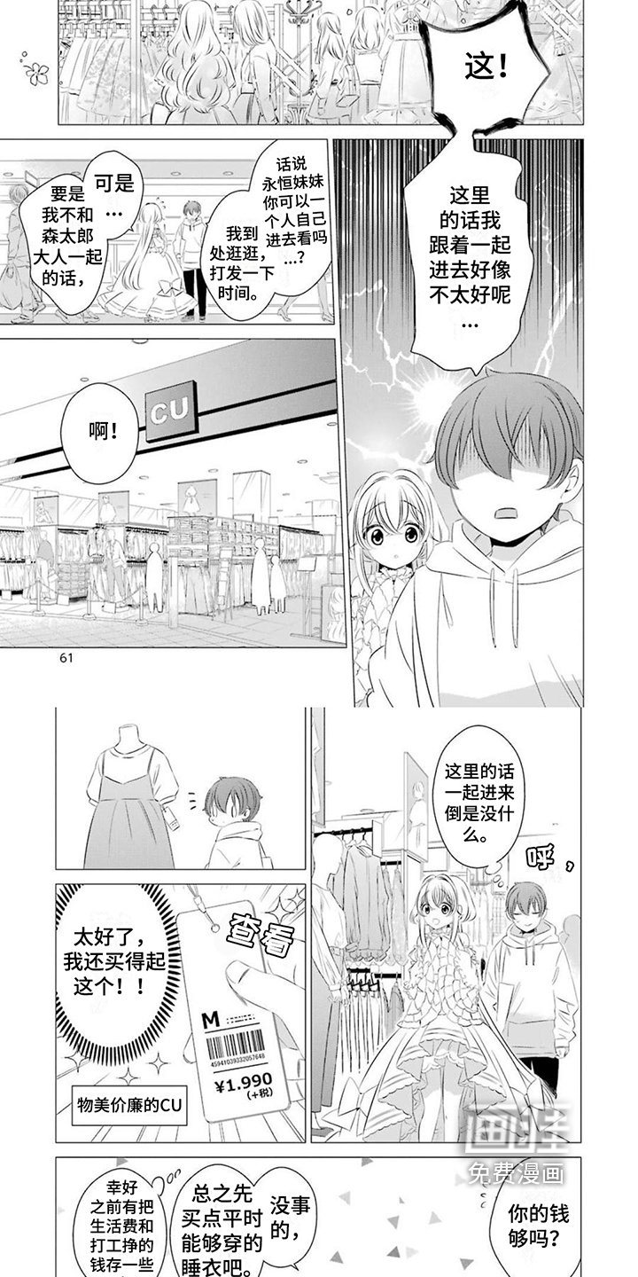 第7章：购物