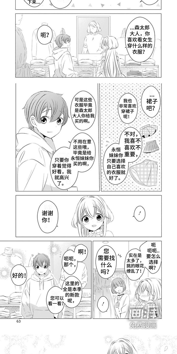 第7章：购物