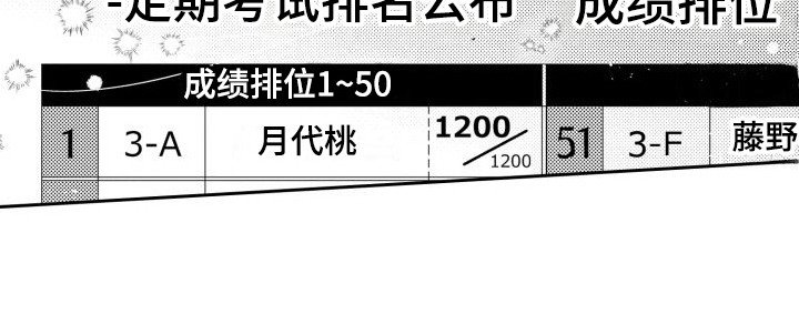 第8章：目标