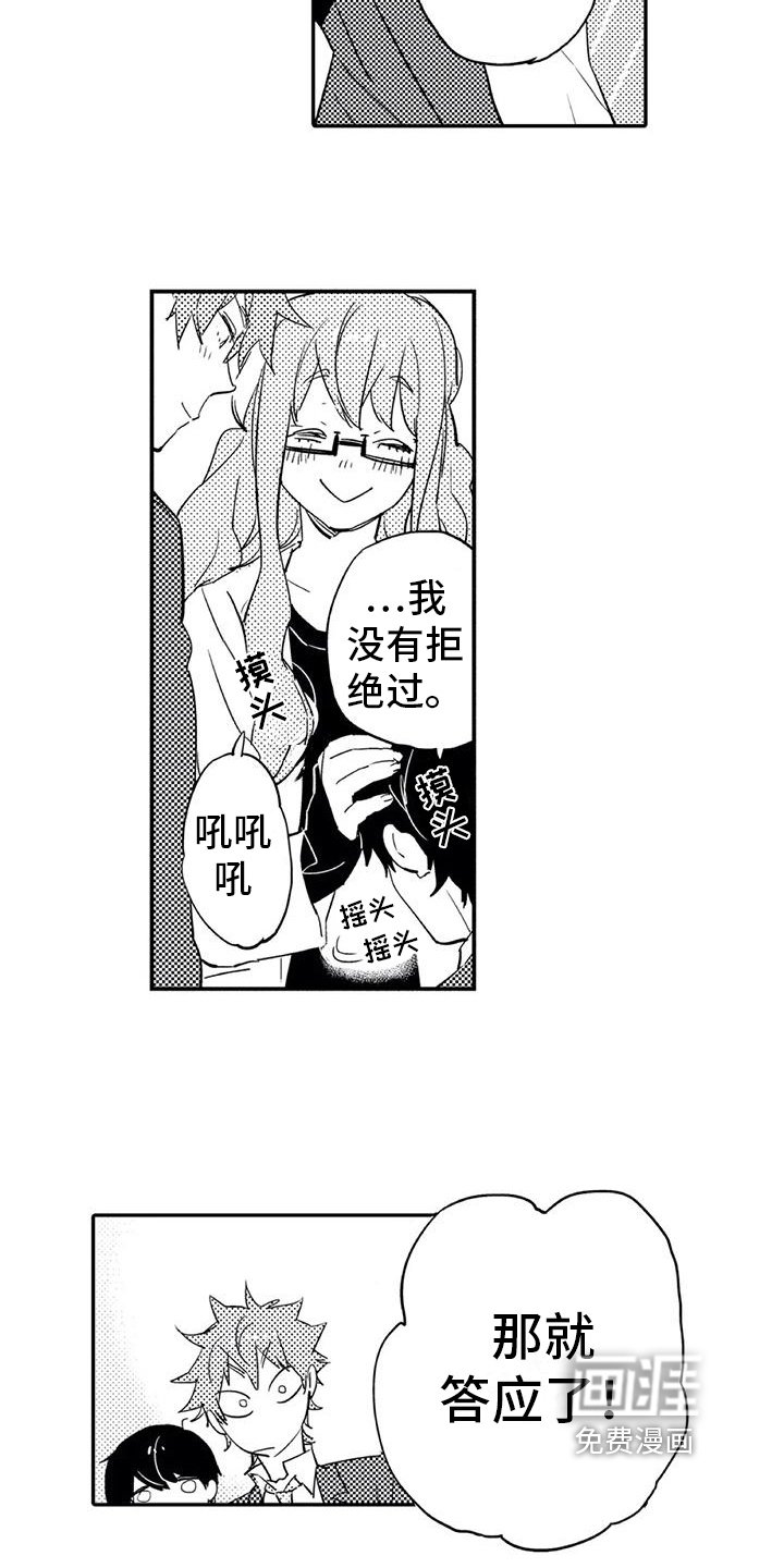 第14章：打扮