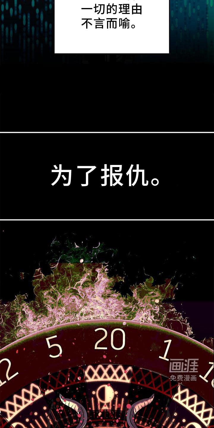 第21章：动机