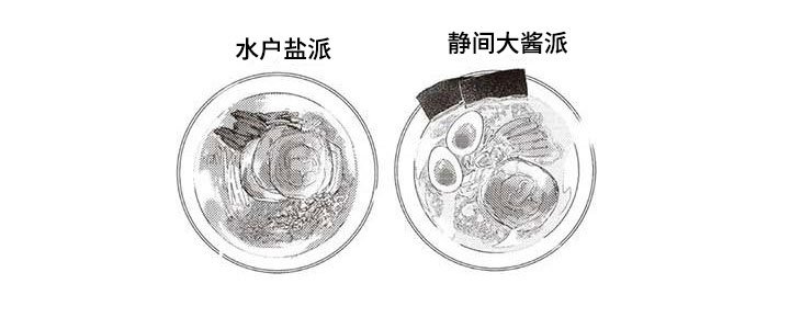 第14章：番外一