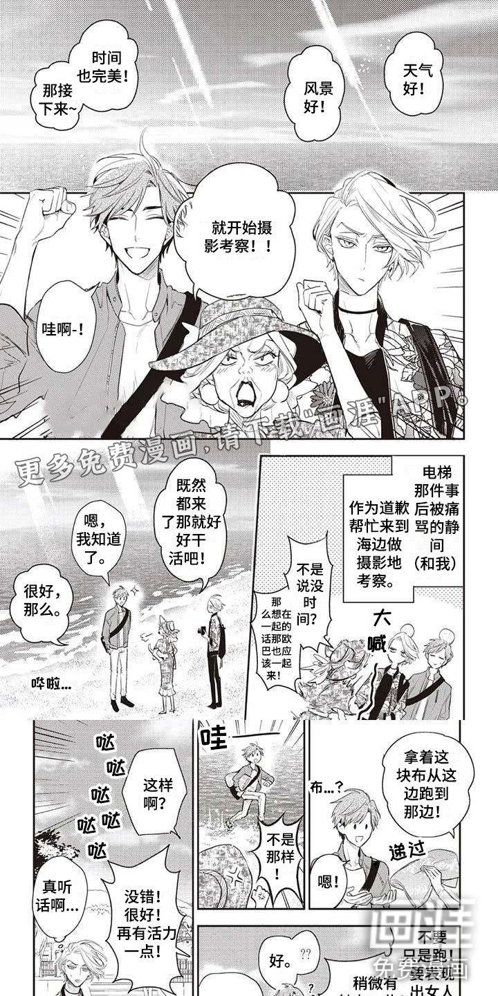 第29章：摄影考察