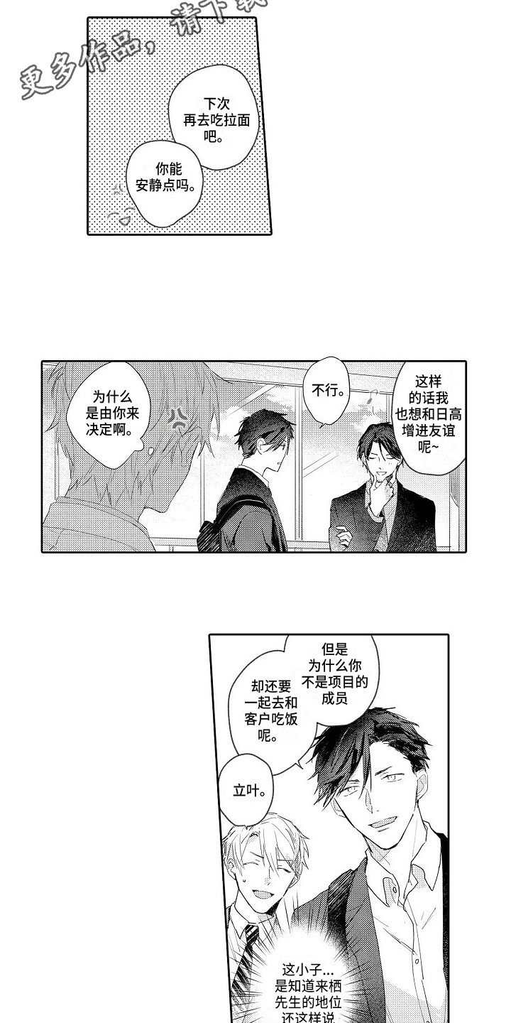 第13章：参与项目