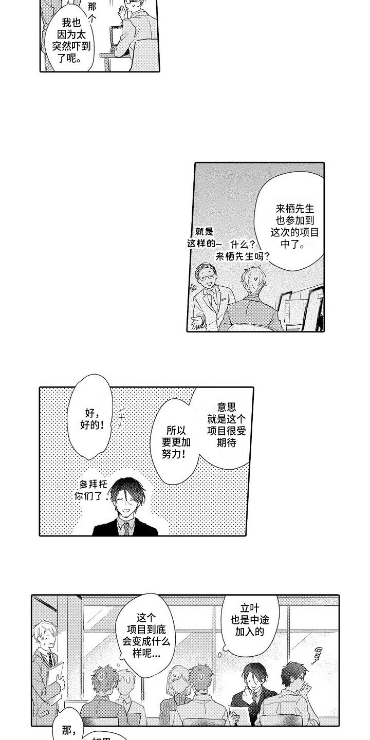 第13章：参与项目