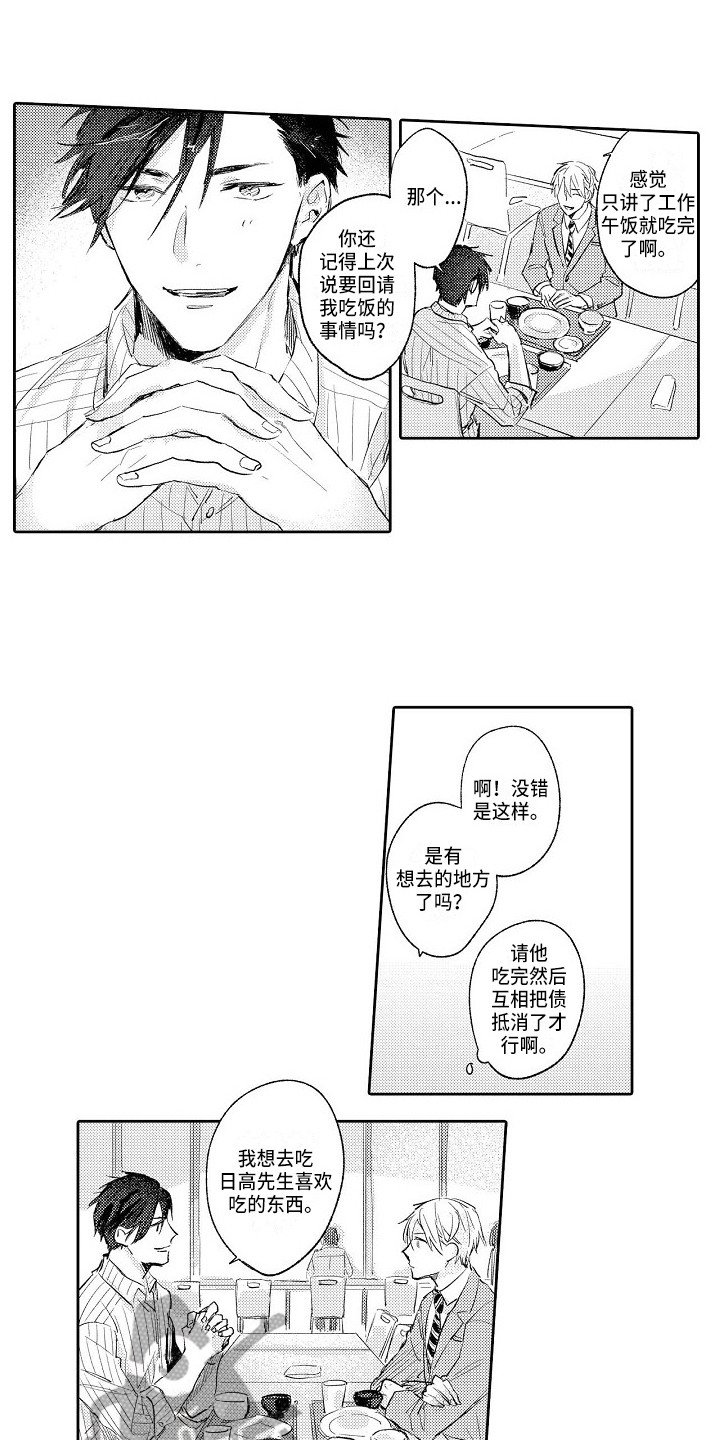 第6章：名片