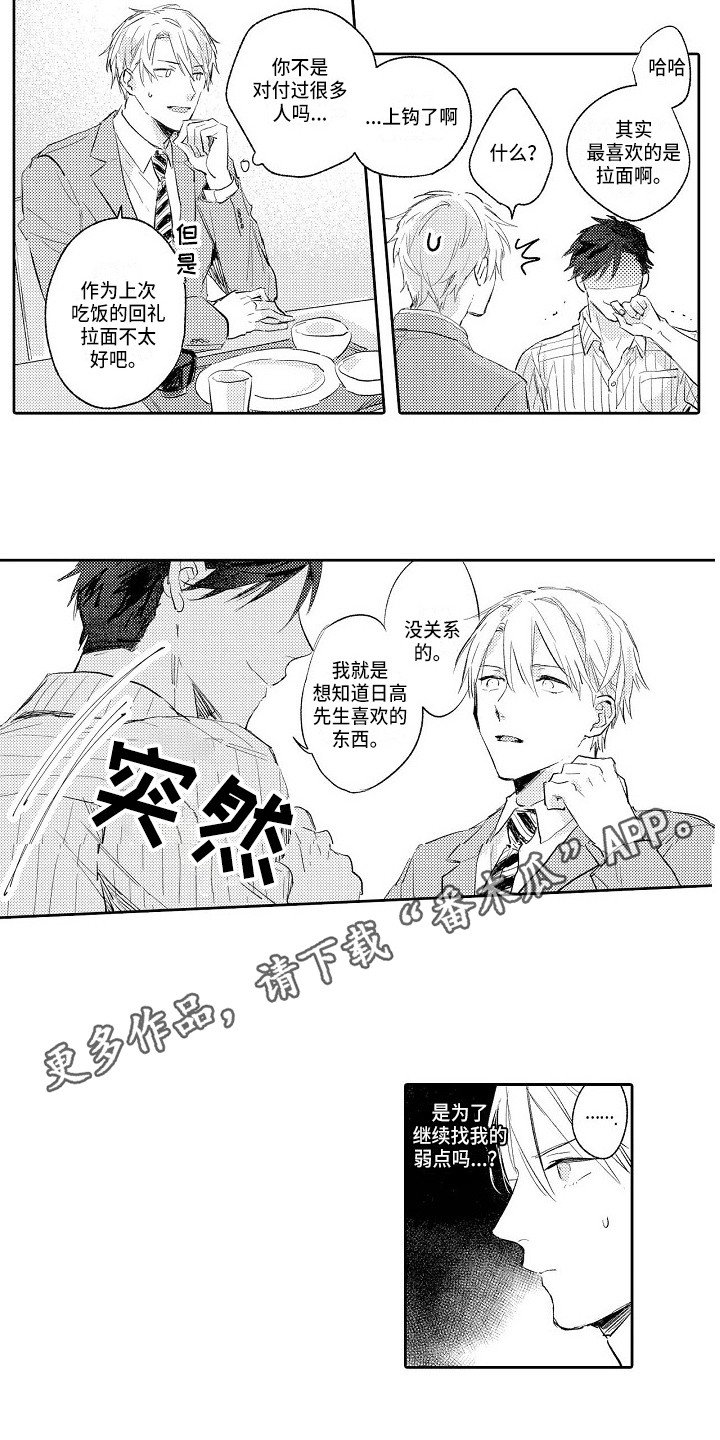 第6章：名片