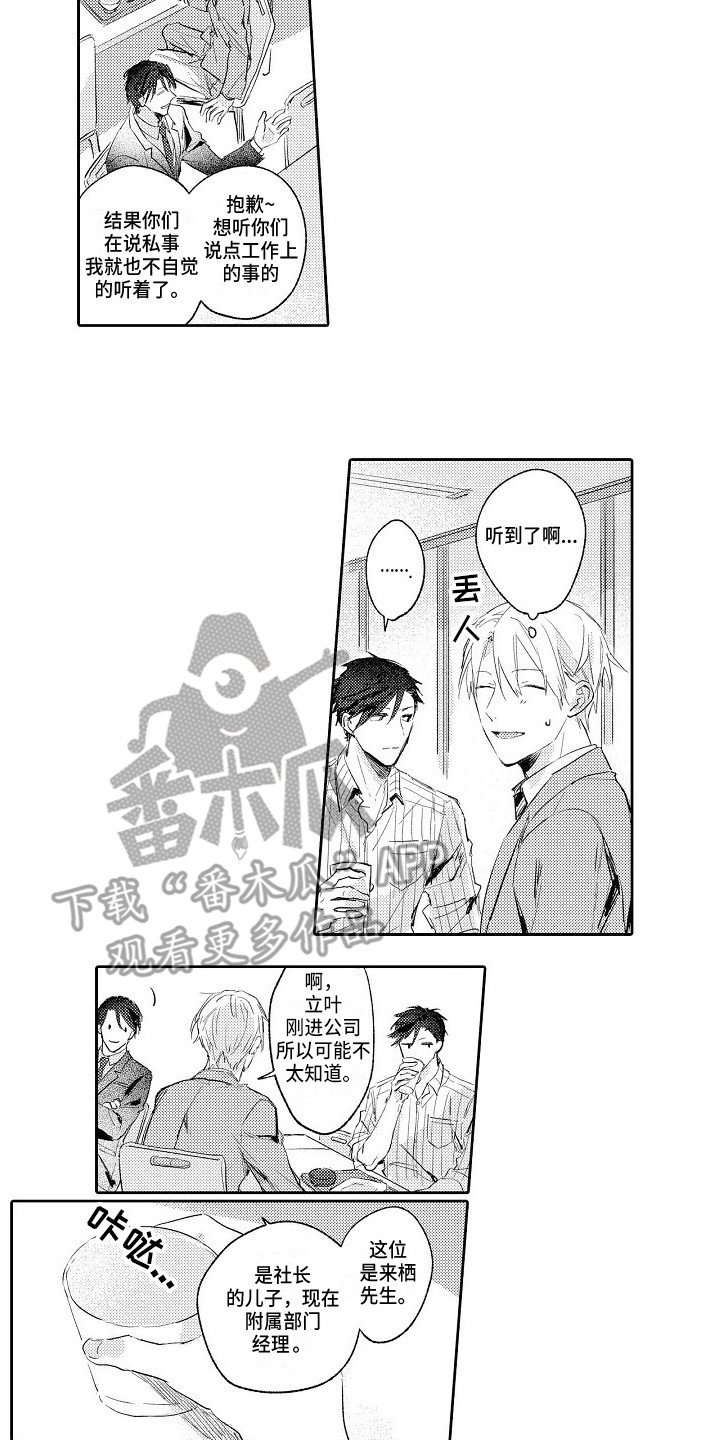 第6章：名片