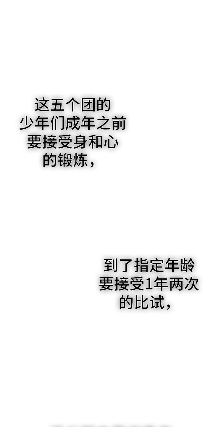 第1章：军团选拔