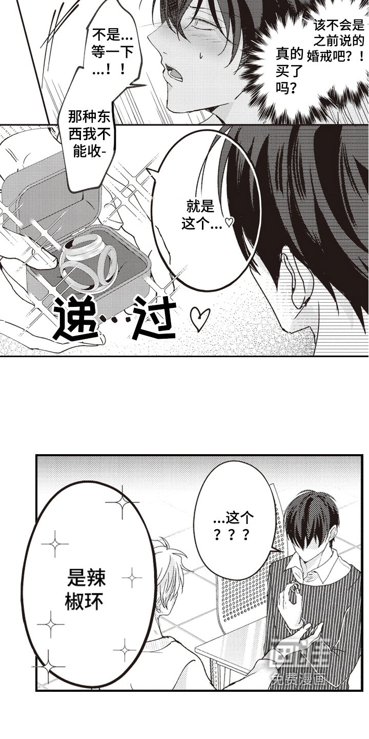 第12章：情况