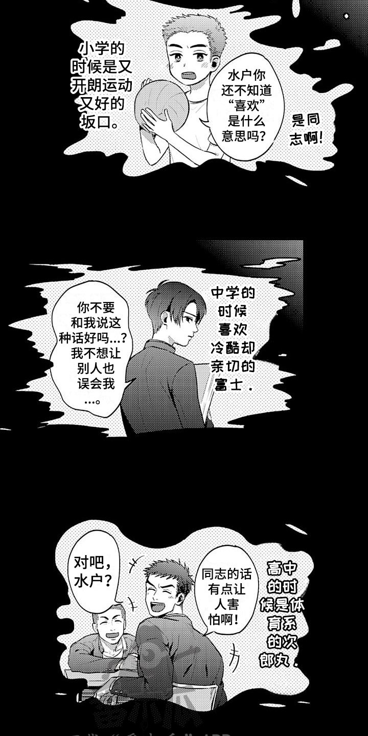 第20章：开始